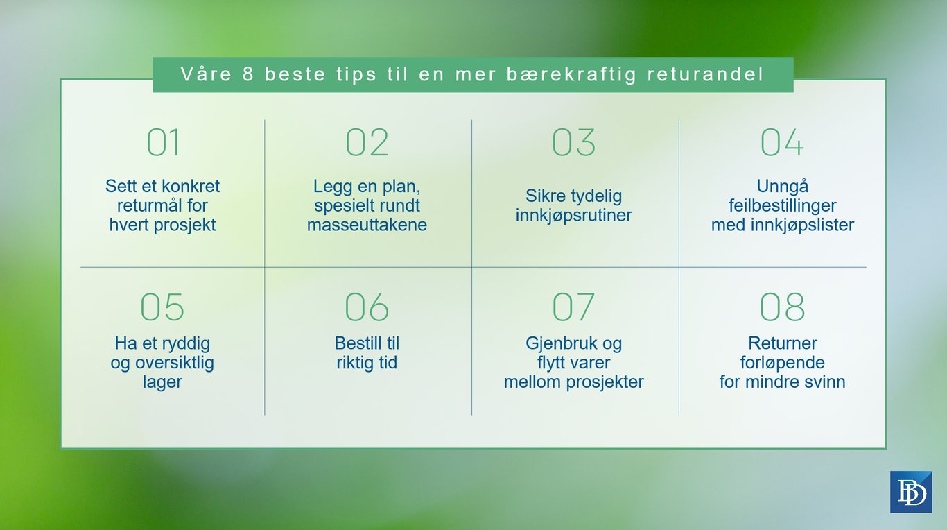 8 tips for lavere retur