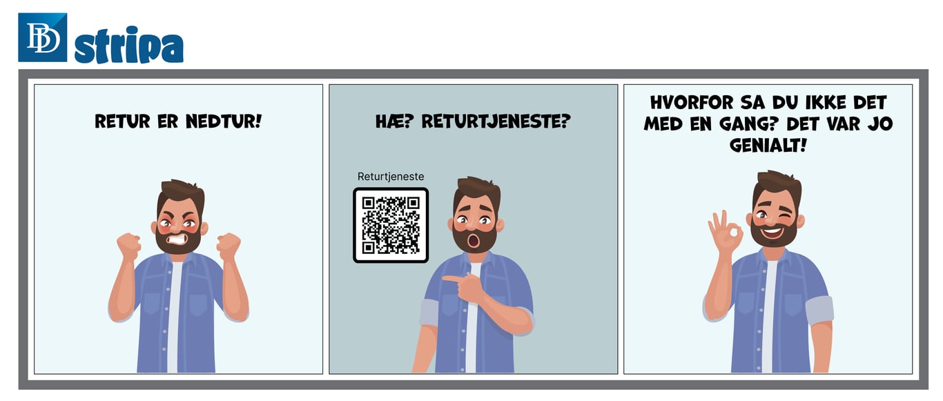 Retur og reklamasjon