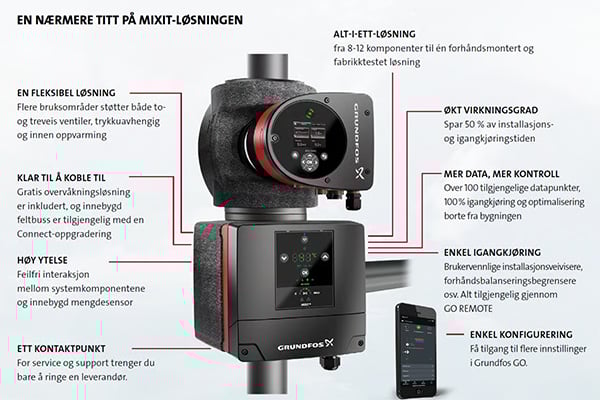 Grundfos Mixit shunt