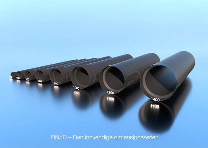 Pipelife | Pragma Infra | Innvendig dimensjonsserie