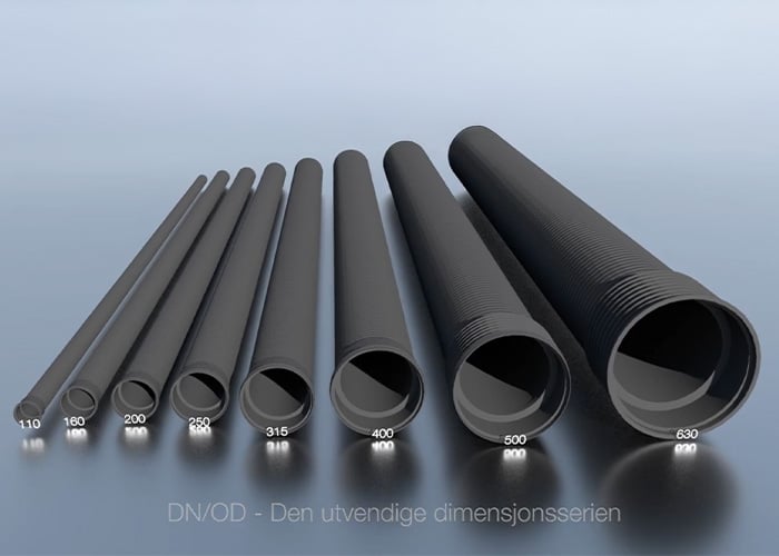 Pipelife Pragma | utvendig dimmensjonsserie